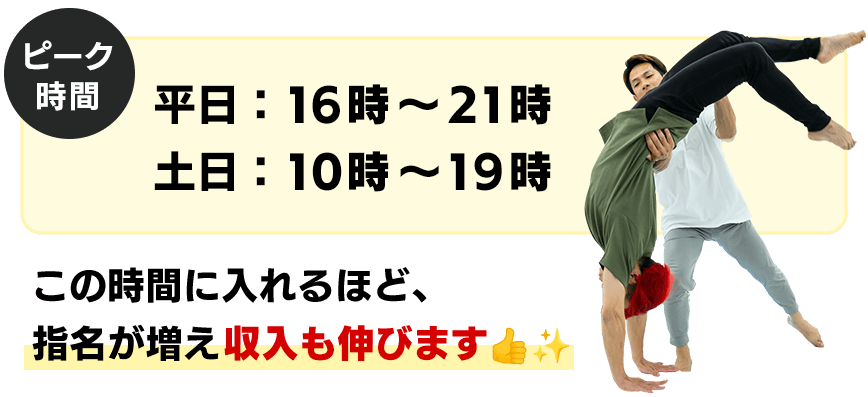 平日16～21時・土日10～19時がピーク。この時間に入れるほど指名が増え、収入も伸びます。