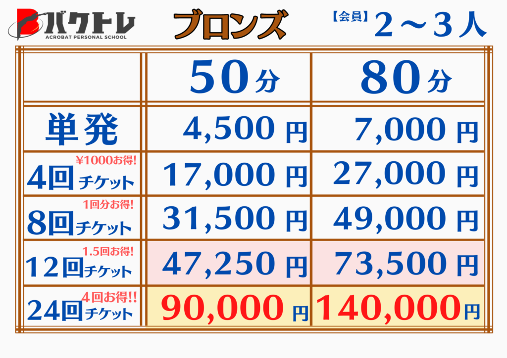 東京練馬のパーソナルアクロバット教室バクトレの料金表ブロンズ2～3人の画像