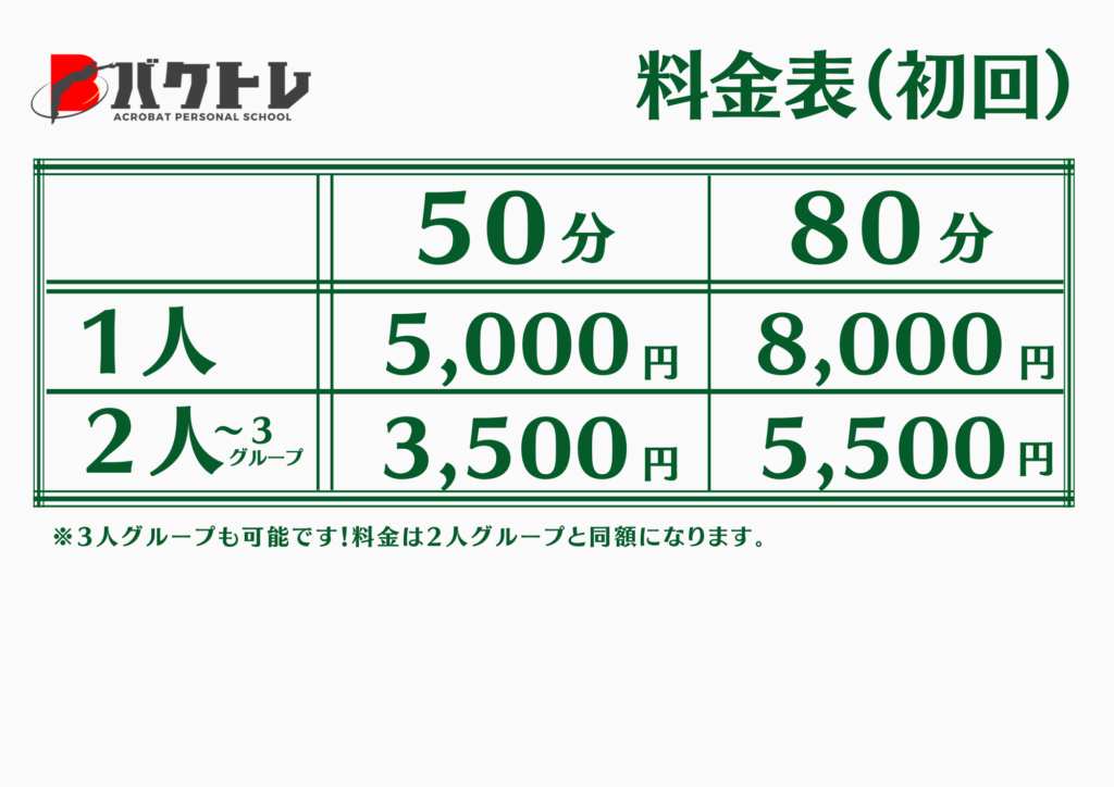 東京練馬のパーソナルアクロバット教室バクトレの初回料金表の画像