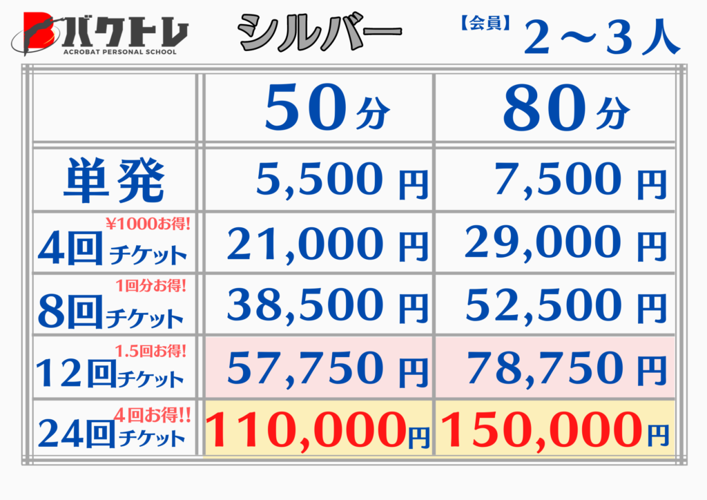 東京練馬のパーソナルアクロバット教室バクトレの料金表シルバーランク2～3人の画像